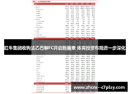 红牛集团收购法乙巴黎FC开启新篇章 体育投资布局进一步深化