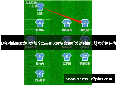 B席对阵韩国意甲之战全场表现深度复盘解析关键瞬间与战术价值评估 B席对阵韩国意甲之战全场表现深度复盘解析关键瞬间与战术价值评估