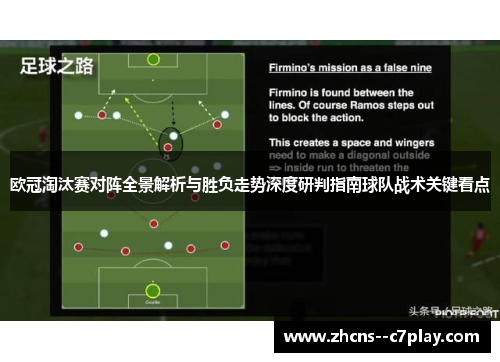欧冠淘汰赛对阵全景解析与胜负走势深度研判指南球队战术关键看点 欧冠淘汰赛对阵全景解析与胜负走势深度研判指南球队战术关键看点