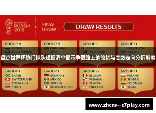 盘点世界杯热门球队短板清单揭示争冠路上的隐忧与变数走向分析前瞻 盘点世界杯热门球队短板清单揭示争冠路上的隐忧与变数走向分析前瞻